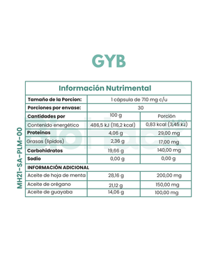 Aceite de orégano + Aceite de guayaba + Aceite de menta - GYB