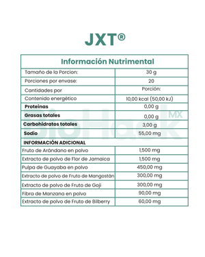 Mangostán + Goji + Pulpa de guayaba + Arándano + Bilberry + Jamaica + Fibra de manzana - JXT