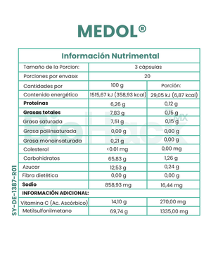 MSM y Vitamina C - MEDOL