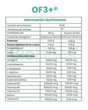 Fosfatidilserina + Omega 3 + L-Glutamina + L-Arginina + Complejo B + Vitamina K1 - OF3+