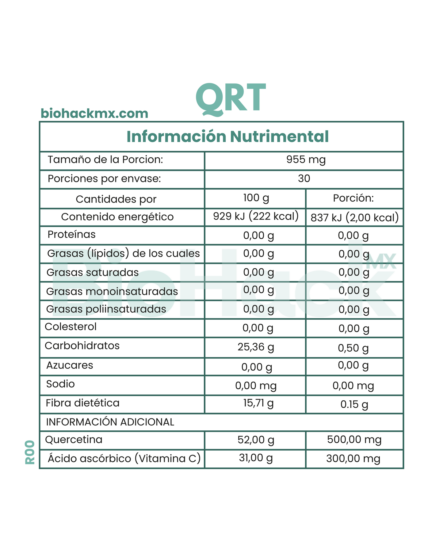 Triada 1 mes - Precursor de NAD + Quercetina + Luteolina