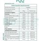 PQQ + EGCG + Curcumina C3 + Resveratrol - 2 meses