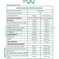 PQQ + EGCG + Curcumina C3 + Resveratrol - 1 mes