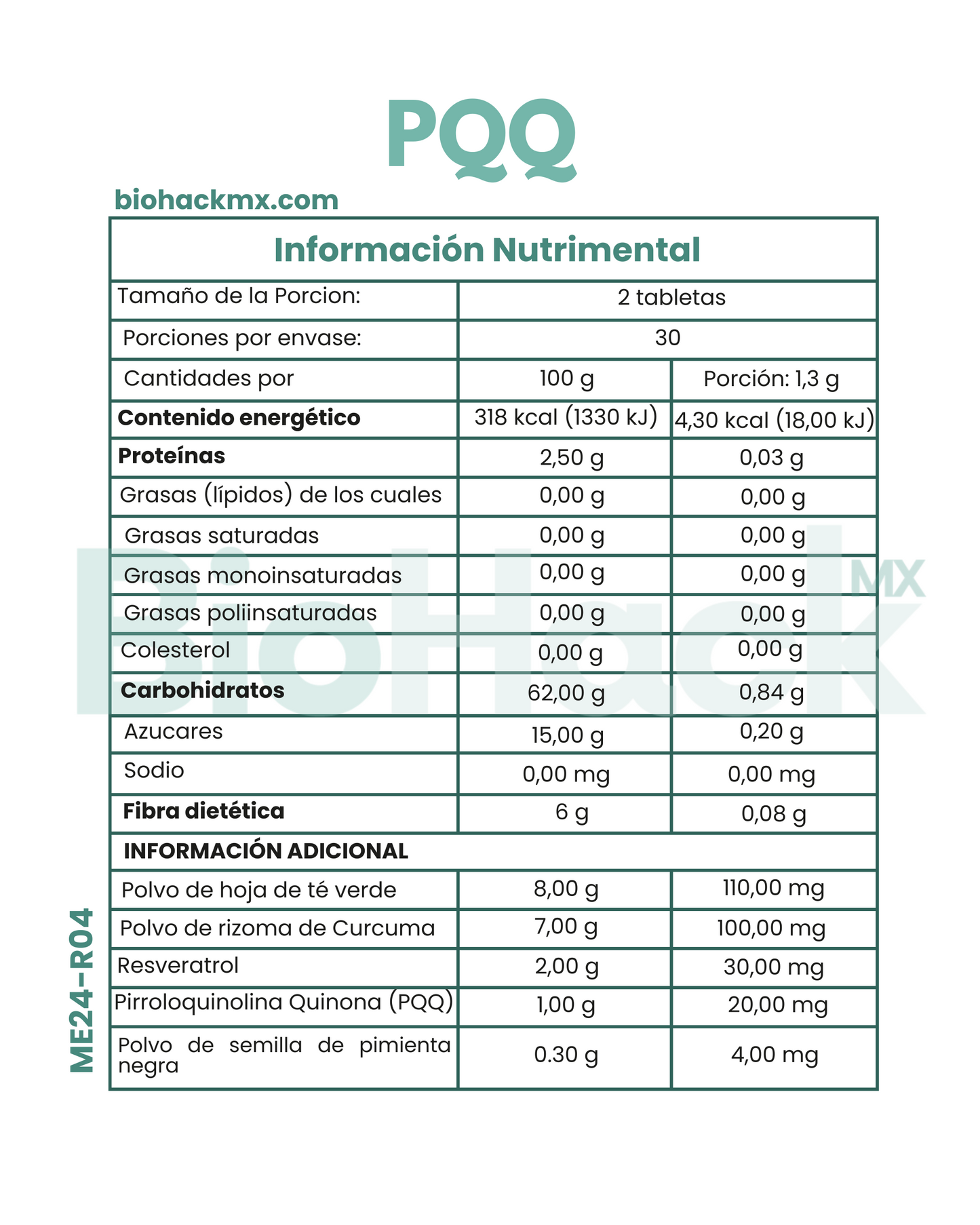 PQQ + Curcumina C3 + Resveratrol - 3 meses